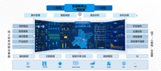 包攬三分之一獎項！速來見證武漢城建集團(tuán)的工程咨詢實力