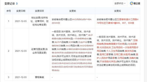 應(yīng)聘前查公司信譽(yù)，避免罰款陷阱的明智之舉