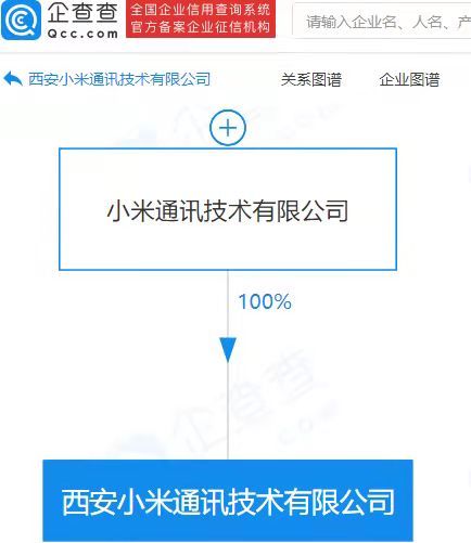 信息技術(shù)咨詢服務(wù) 企業(yè)數(shù)字化轉(zhuǎn)型的智慧引擎